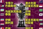 华体会体育APP下载-震撼赛事！亚洲足球赛程引发广泛关注