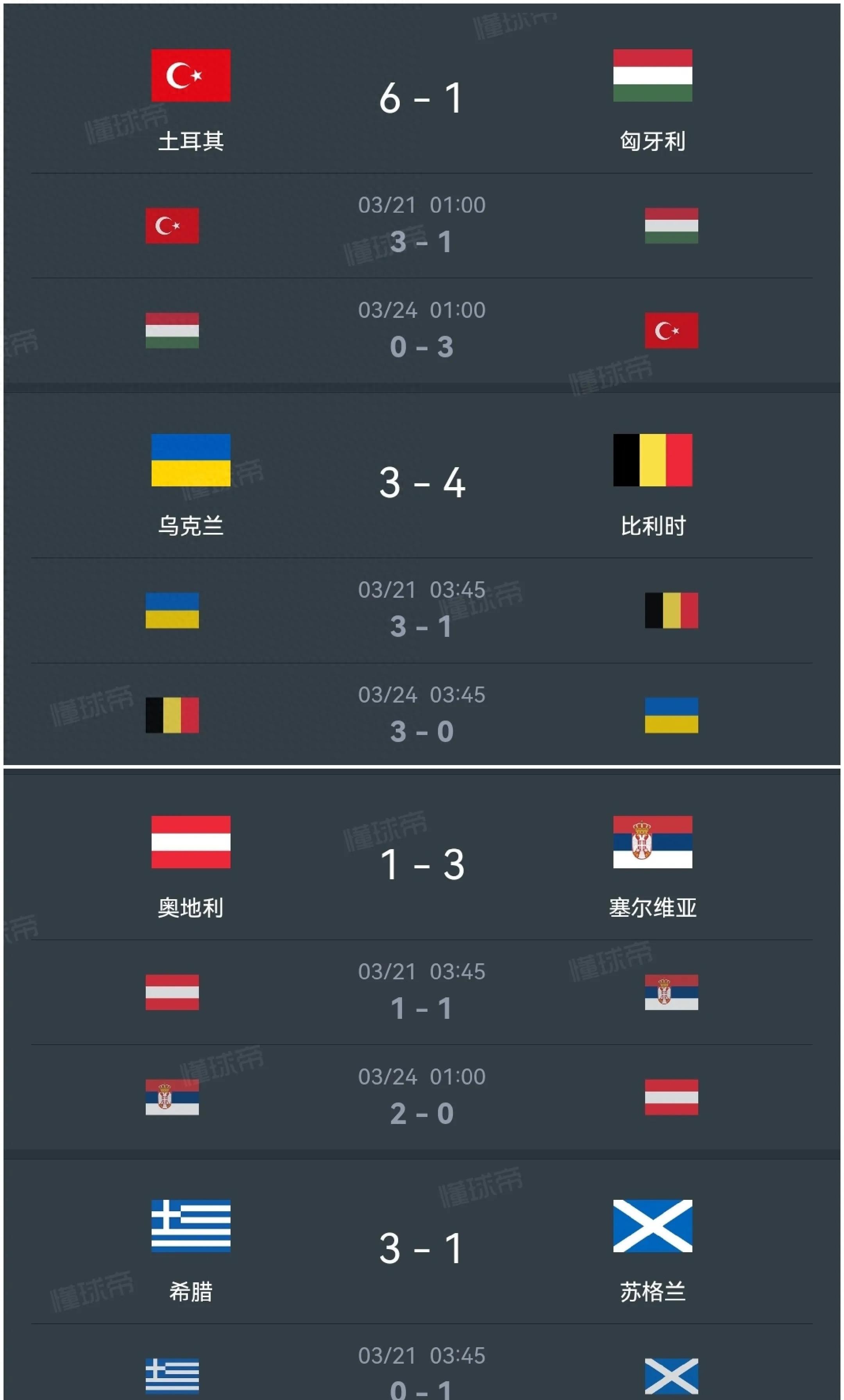 苏格兰憾负挪威遭淘汰,欧国联附加赛出局成定局 苏格兰憾负挪威遭淘汰,欧国联附加赛出局成定局