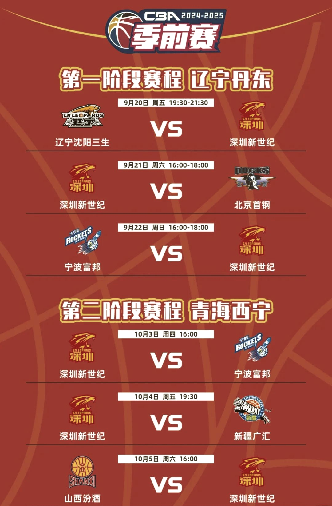 关于CBA篮球联赛迎来激烈角逐，实力对比精彩纷呈的信息