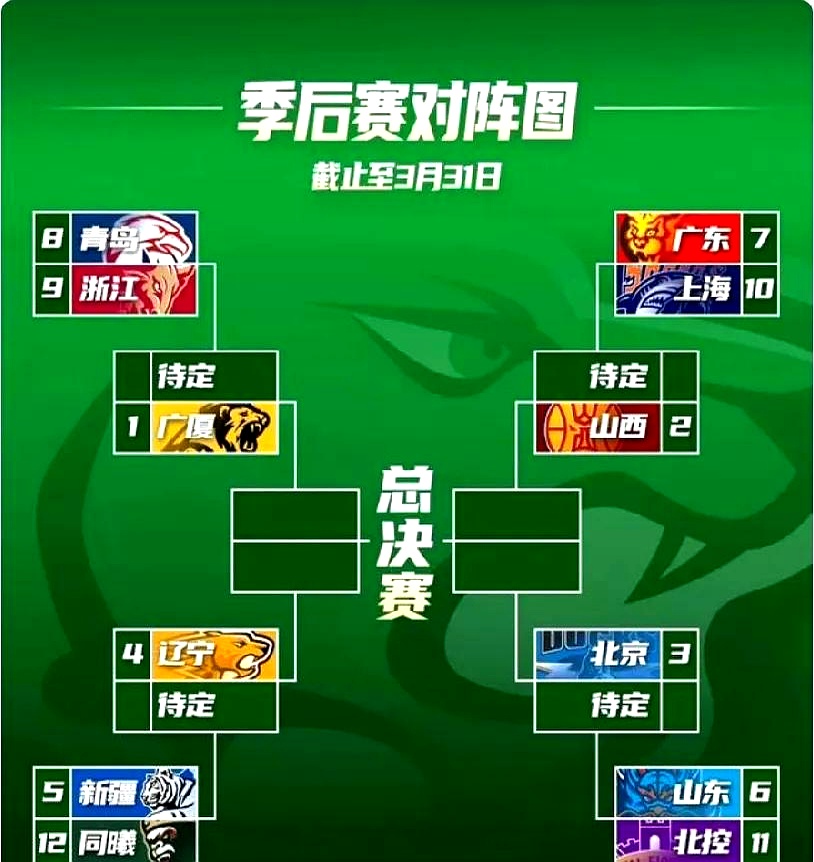 关于战绩胶着,球队势均力敌,胜负难料的信息 关于战绩胶着,球队势均力敌,胜负难料的信息