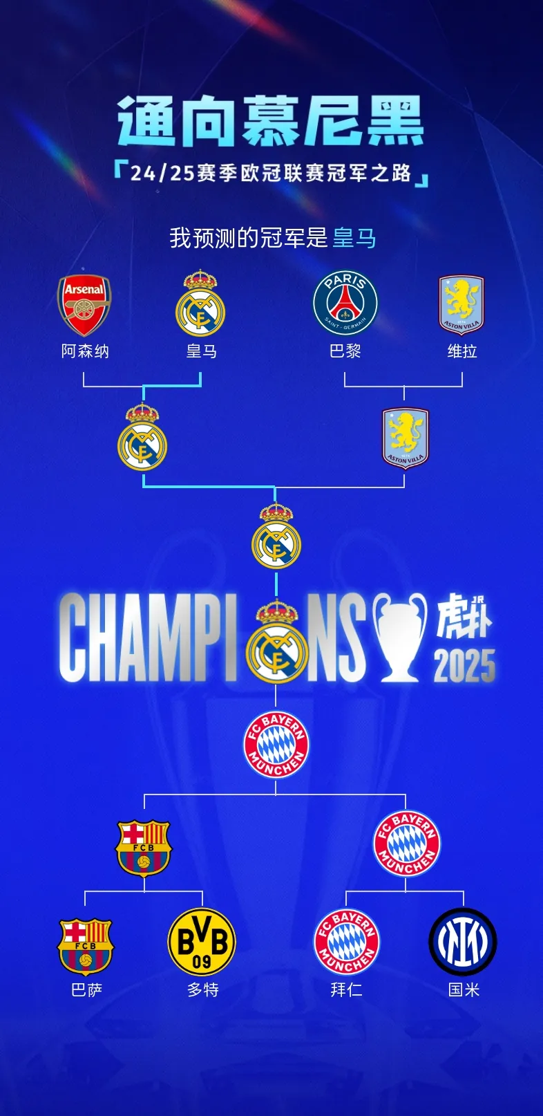 马德里竞技惨败波尔图,无缘欧冠八强 马德里竞技惨败波尔图,无缘欧冠八强