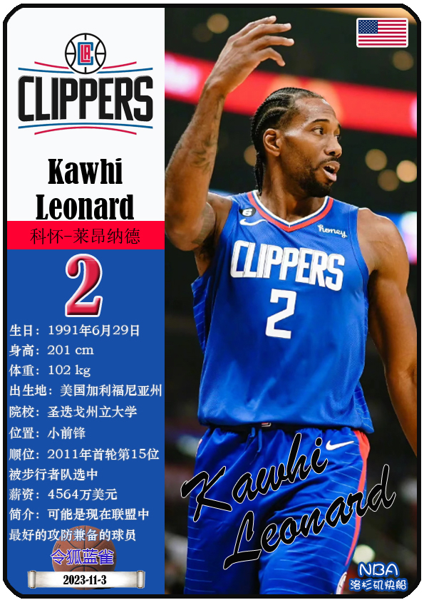 快船战胜森林狼，莱昂纳德发挥稳定